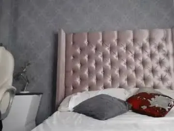 Chaturbate Adult Webcams of adamfoxxx_
