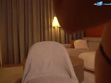 Chaturbate Adult Webcam of ellinrose