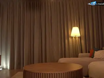 Chaturbate Private Sex Chat of ellinrose