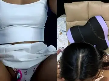 Chaturbate Best Webcam of thailand4you