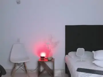 Chaturbate Private Sex Chat of irisfit