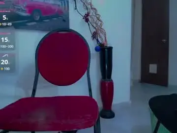 Chaturbate Live Porn of katymorena