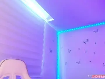 Chaturbate Watch Live Sex Cams of sweettvera_