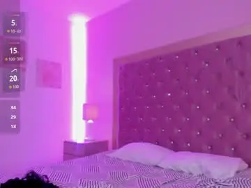 Chaturbate Sex Chat of coralinered