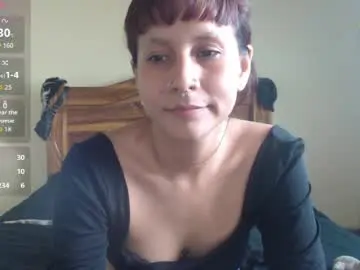 Chaturbate Live Porn of ziggyblunt