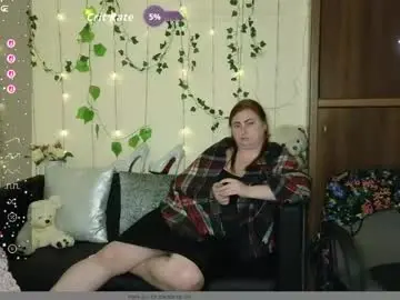 Chaturbate Free Live Porn of aliciaaared_kis