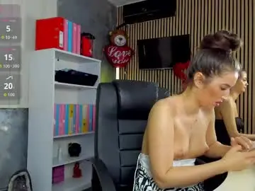 Chaturbate Adult Webcams of daryastars