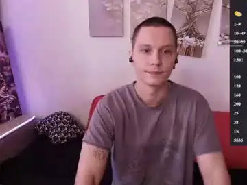 Chaturbate Sex Chat of alex_wandhot