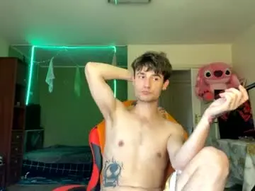 Chaturbate Adult Webcam of mike_severi