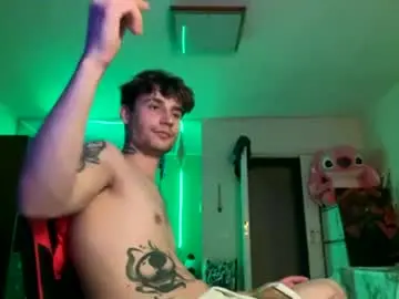Chaturbate Adult Webcam of mike_severi