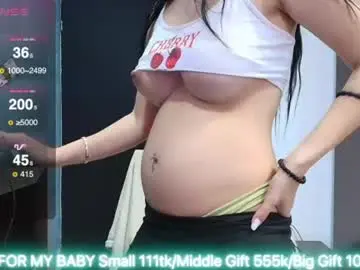 Chaturbate Private Sex Chat of missshinex