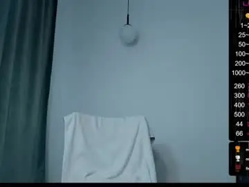 Chaturbate Sex Chat of musscle_king