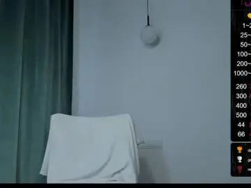 Chaturbate Adult Webcams of musscle_king
