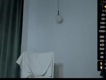 Chaturbate Adult Webcam of musscle_king