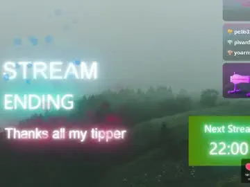 Chaturbate Nude Webcam of yourburnwish