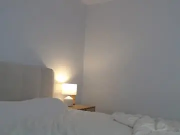 Chaturbate Free Live Porn of bridgetjean