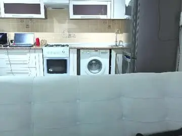 Chaturbate Free Live Porn of cookies_duo