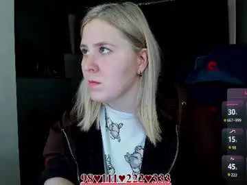 Chaturbate Best Webcam of oliviamunk