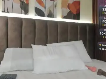 Chaturbate Adult Webcams of bella13_