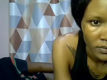 Chaturbate Free Live Porn of charmingdime