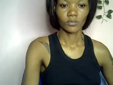 Chaturbate Free Porn Cam of charmingdime