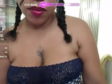 Chaturbate Best Webcam of candyhot_tk