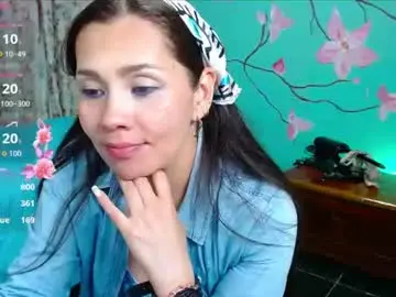 Chaturbate Private Sex Chat of solhime