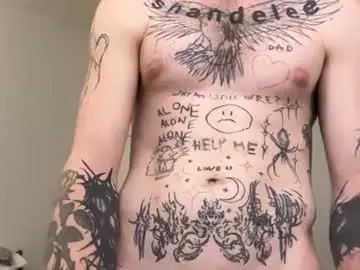 Chaturbate Private Sex Chat of prettyboyszn