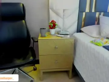 Chaturbate Free Porn Cam of chloeharper_
