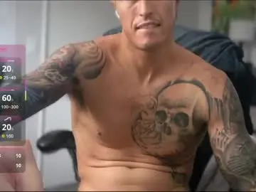 Chaturbate Private Sex Chat of tattednblonde