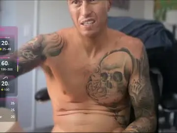 Chaturbate Adult Video Chat of tattednblonde