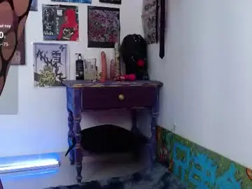 Chaturbate Live Porn of melisavelvet