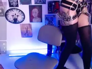 Chaturbate Sex Cam of melisavelvet