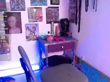 Chaturbate Free Porn Cam of melisavelvet