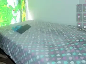 Chaturbate Live Sex of sweetdollinda