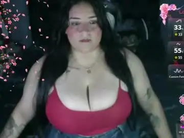 Chaturbate Nude Webcam of aome_higurashi_