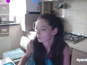 Chaturbate Nude Webcam of ayanagrumpixx