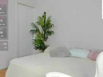 Chaturbate Nude Webcam of ida_lewiss