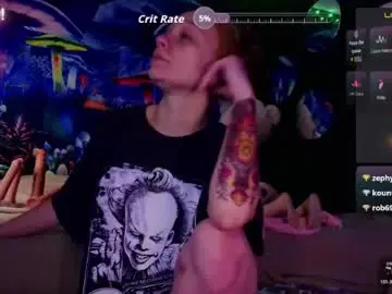 Chaturbate Free Live Porn of whosplayingwithfire