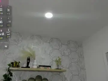 Chaturbate Adult Webcam of alessia_monroe