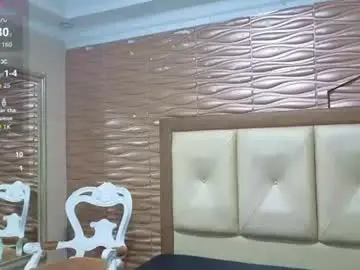 Chaturbate Adult Webcams of miladiosa
