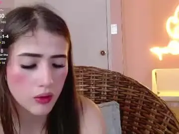 Chaturbate Free Porn Cam of spicy_kass