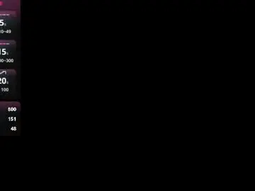 Chaturbate Nude Webcam of tenishal0ve