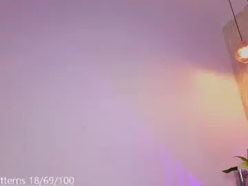Chaturbate Best live sex cam show of victoriaregia1