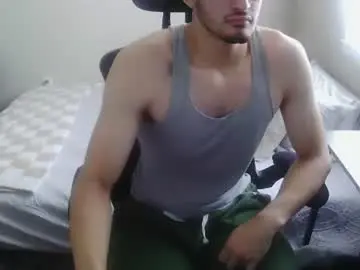 Chaturbate Free Live Porn of clumsyhothead08