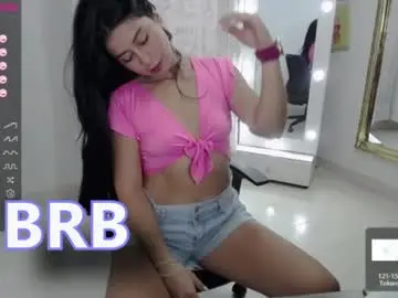 Chaturbate Sex Cam of hotcandy87