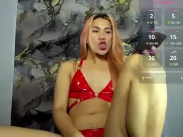 Chaturbate Sex Chat of transtiffany