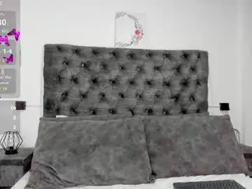 Chaturbate Best Webcam of alana_2916_
