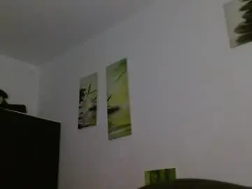 Chaturbate Live Sex of hornyasfuckk33