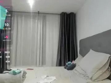 Chaturbate Free Live Porn of michi_luck_